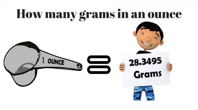 how many grams in an ounce?