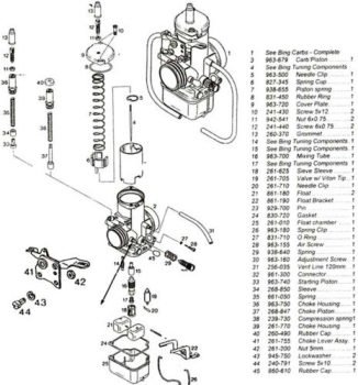 2si Cuyuna Service Repair Parts Manual Ul430 Ulii-02 Ultralight Aircraft Engine Library