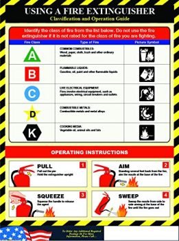 Fire Extinguisher Poster - How to Use A Fire Extinguisher Safety Poster - Fully Laminated 18 x 24"