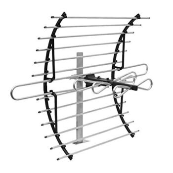 GE Attic Mount HD Digital TV Antenna, Longe Range Smart TV Antenna, Out of Sight Compact Design, Supports 4K 1080P HD Smart TV VHF UHF, Mount Included for Attic or Outdoor, Weather Resistant, 33692