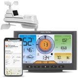 10 Best Acurite Weather Station Wundergrounds