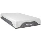 10 Best Milliard Mattress